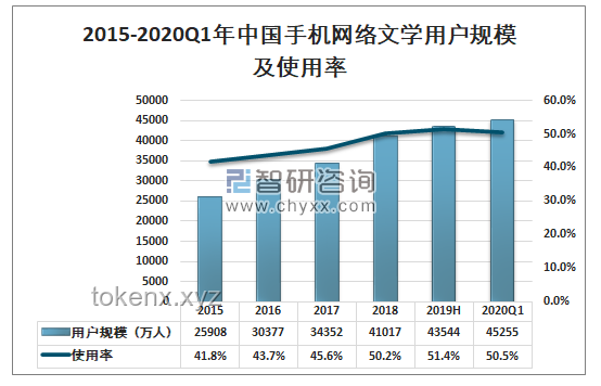 当代游戏消费现状的应对策略与前景展望