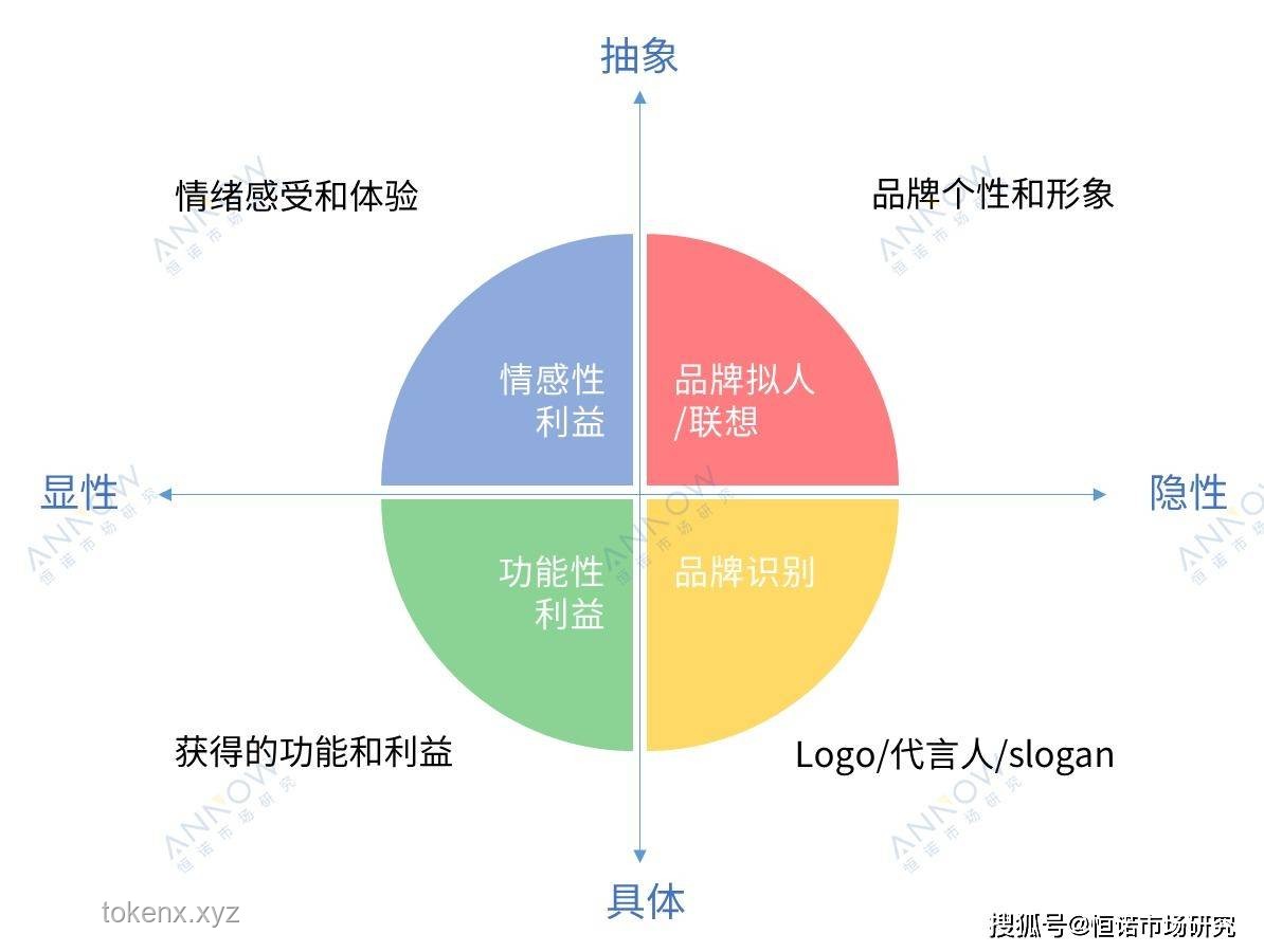 当代游戏消费现状的应对策略与前景展望